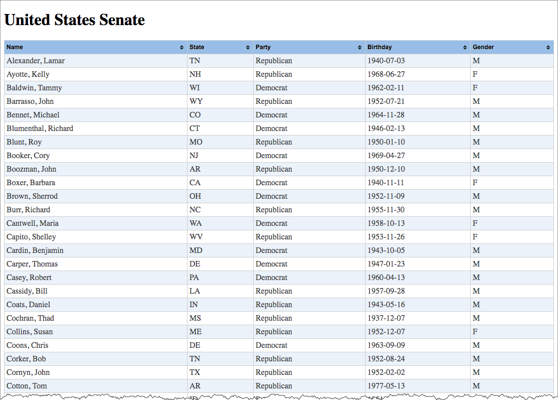 table_sortable