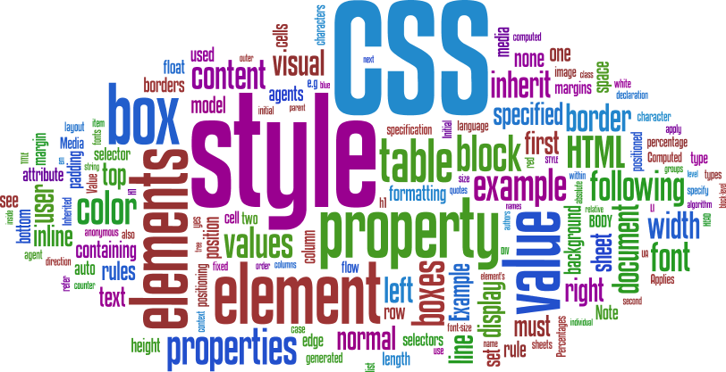 CSS