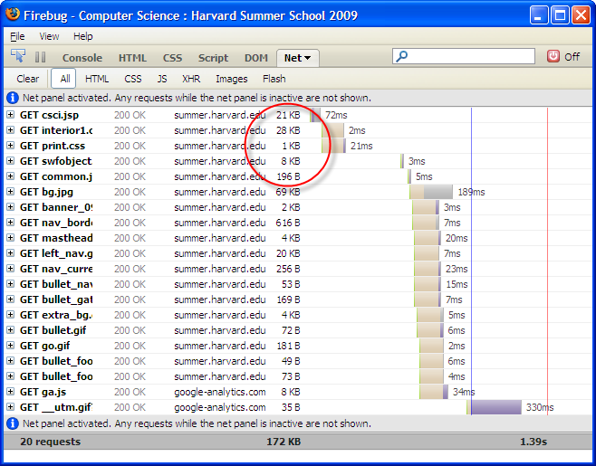 firebug - page weight is 172 KB