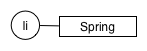 li-spring.png