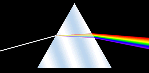 prism light refraction
