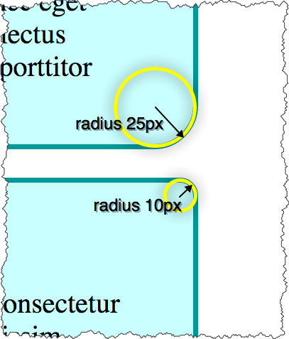 rounded box