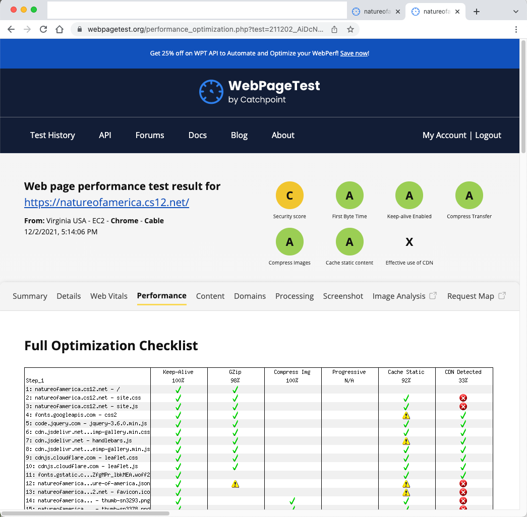 webpage test results