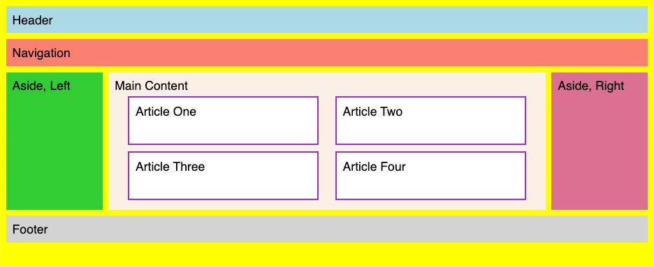 grid - three columns
