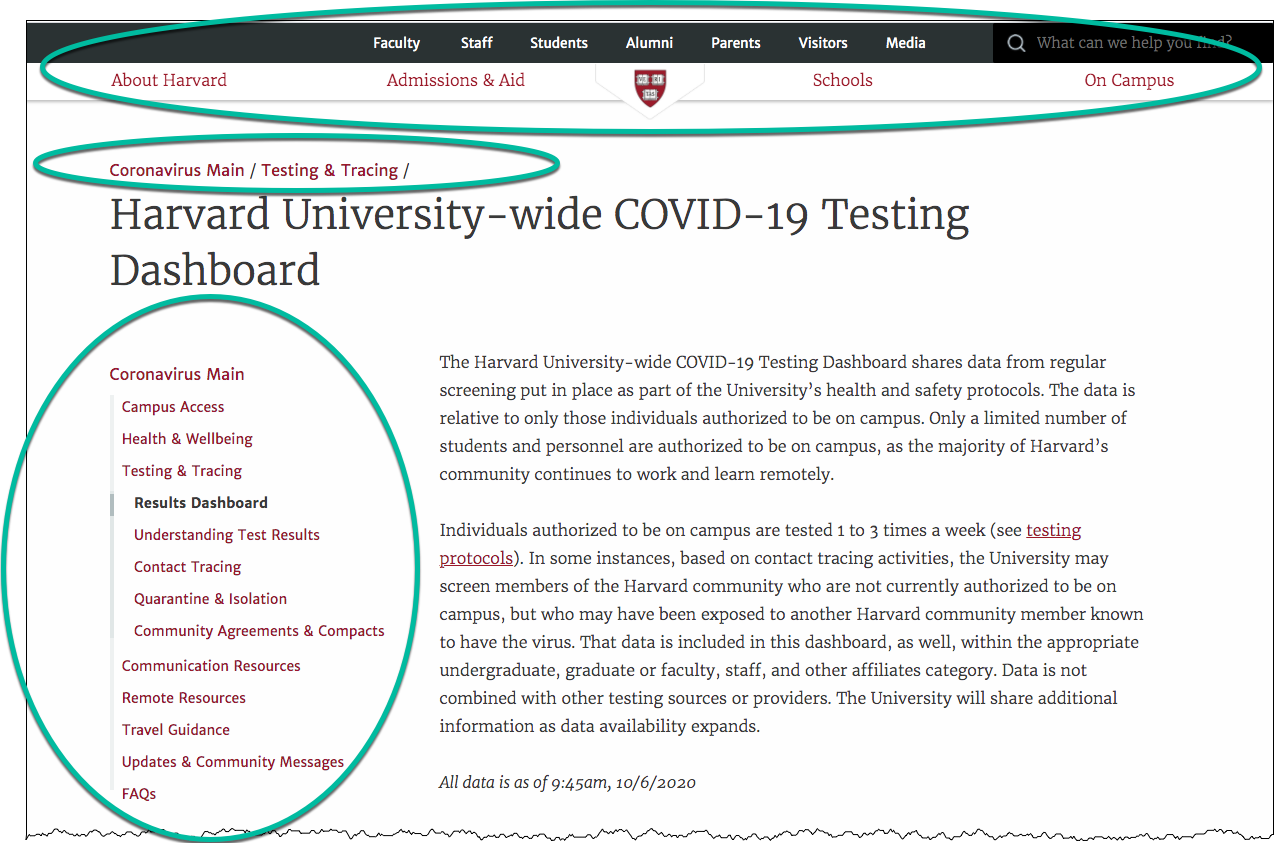 harvard university navigation