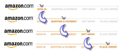 amazon sequential